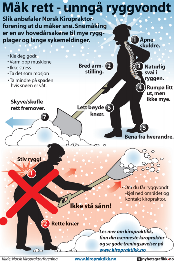 Slik Skal Du Måke Snø Huseierne 